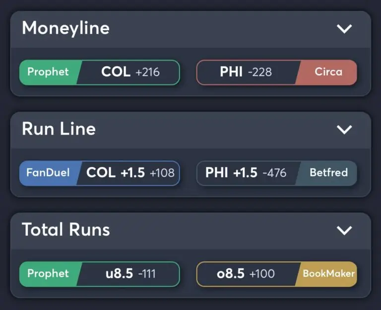 best phillies vs rockies odds