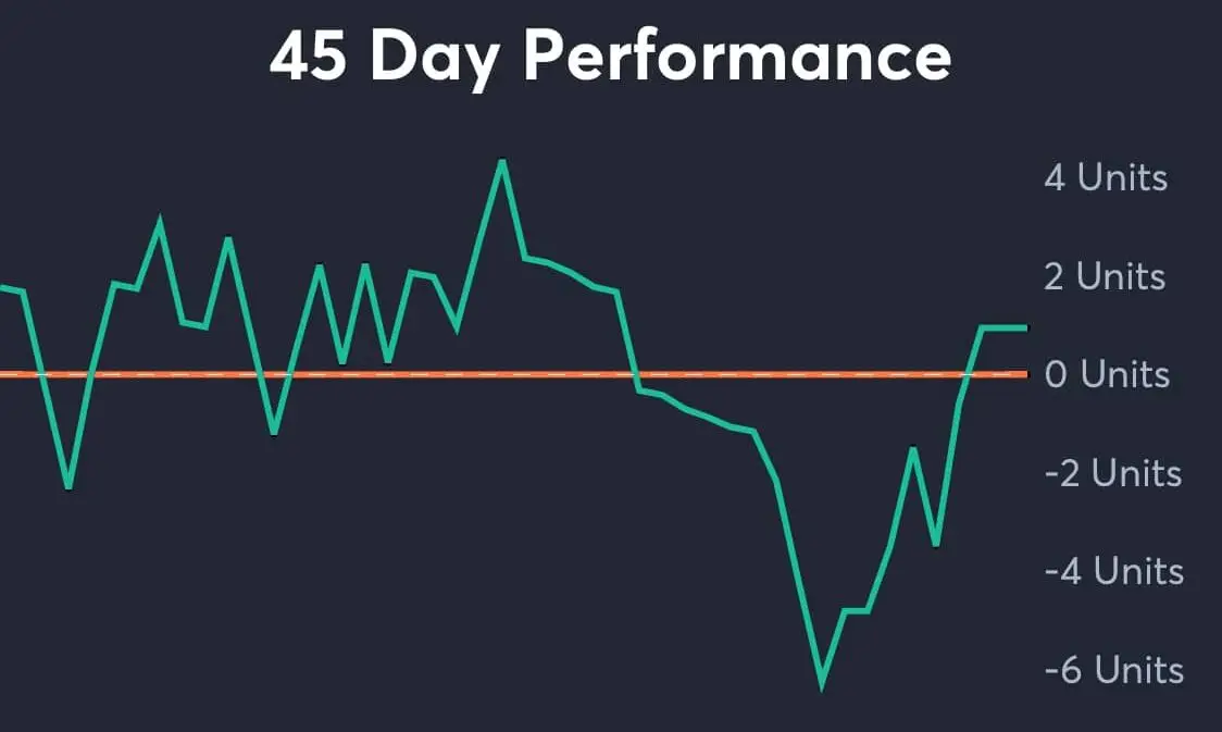 Bucks vs Pacers AI Prediction - Game 6 analytics