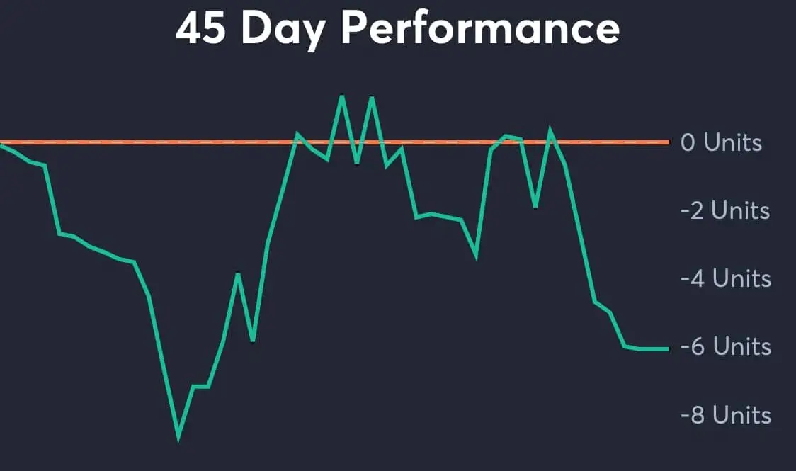 Giants vs Mets AI Predictions - analytics