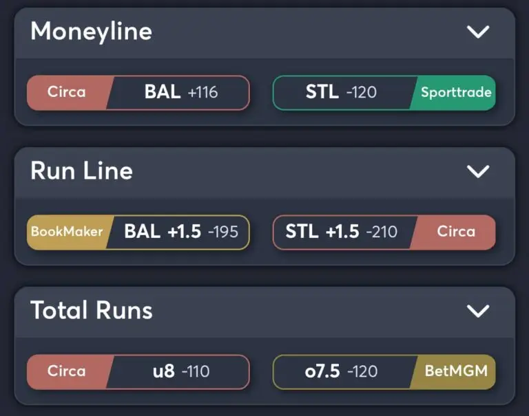 Orioles vs Cardinals best odds