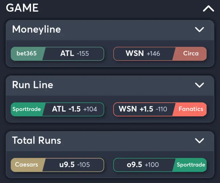 Braves vs Nationals - Best Odds