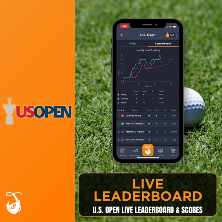 U.S. Open Leaderboard 2024 Today’s Live Results & Scores