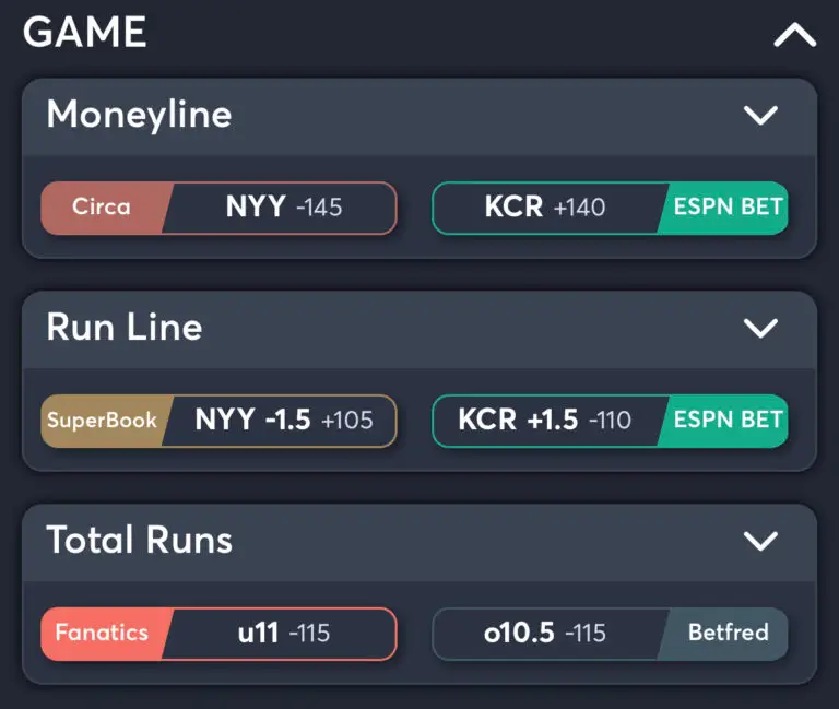 Yankees vs Royals - Best Odds