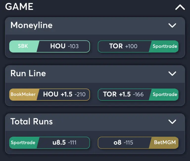 Astros vs Blue Jays - Best Odds