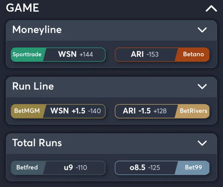 Nationals vs Diamondbacks - Best odds and trends