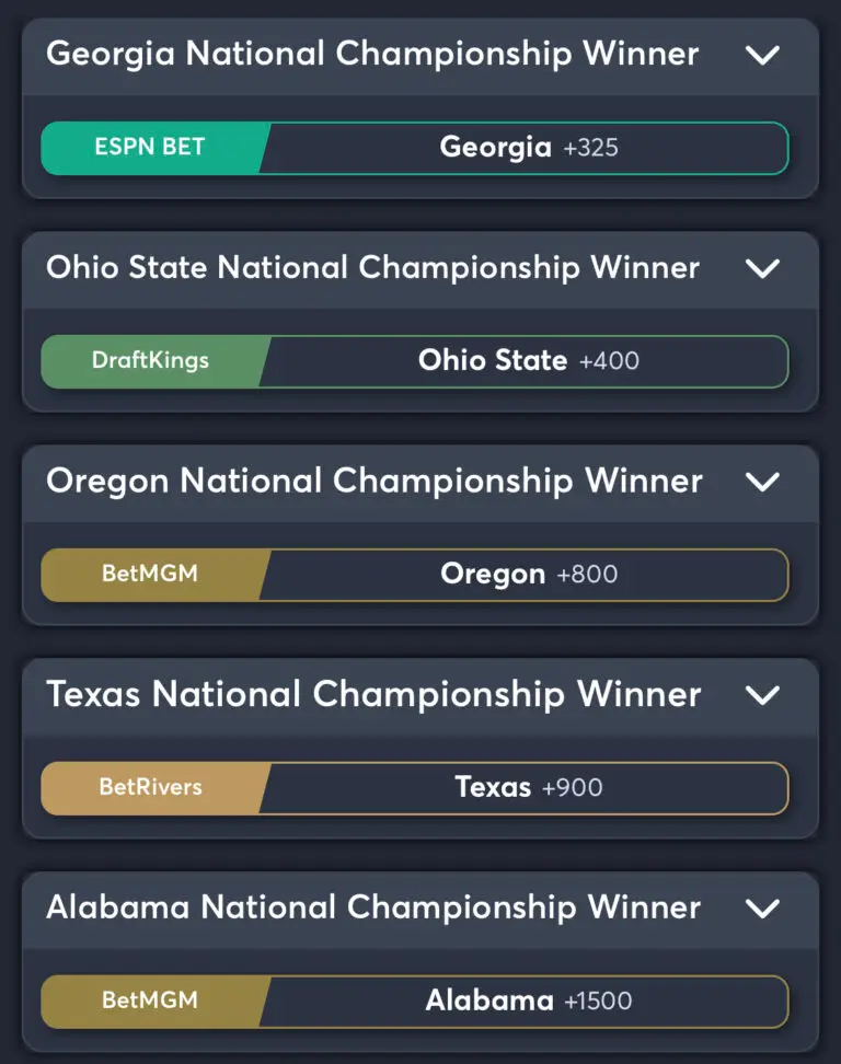 Best Natty Odds