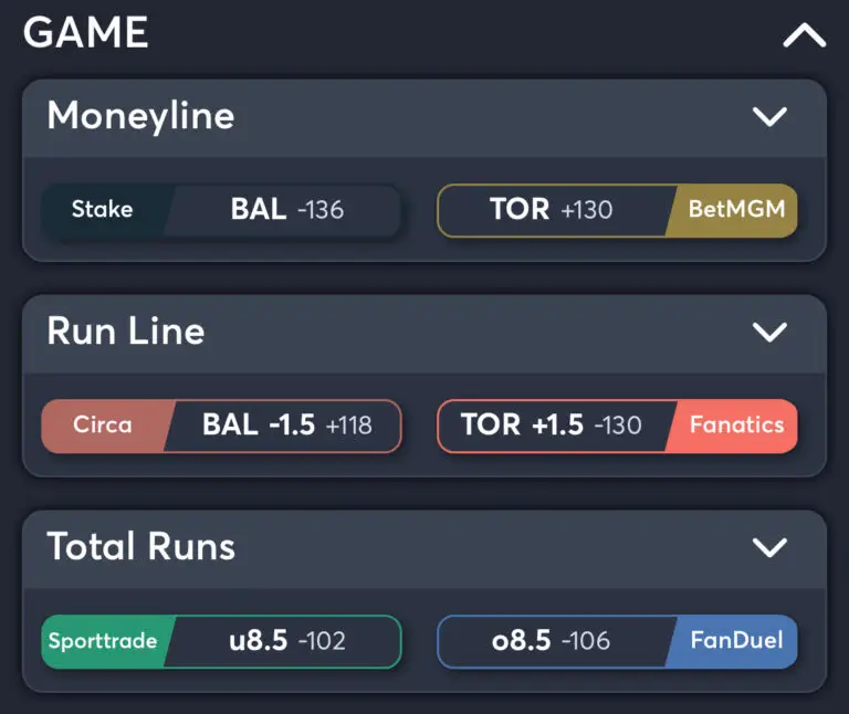 Blue Jays vs Orioles - Best Odds