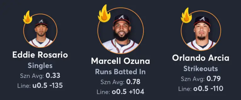 Braves vs Marlins - AI Player Props