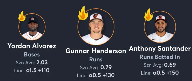 Orioles vs Astros - AI Player Props