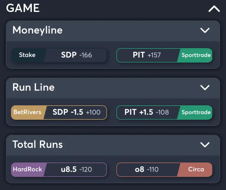 Padres vs Pirates - Best Odds