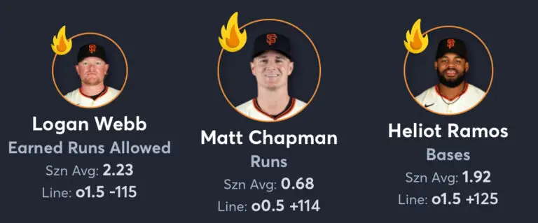 White Sox vs Giants - AI Player Props