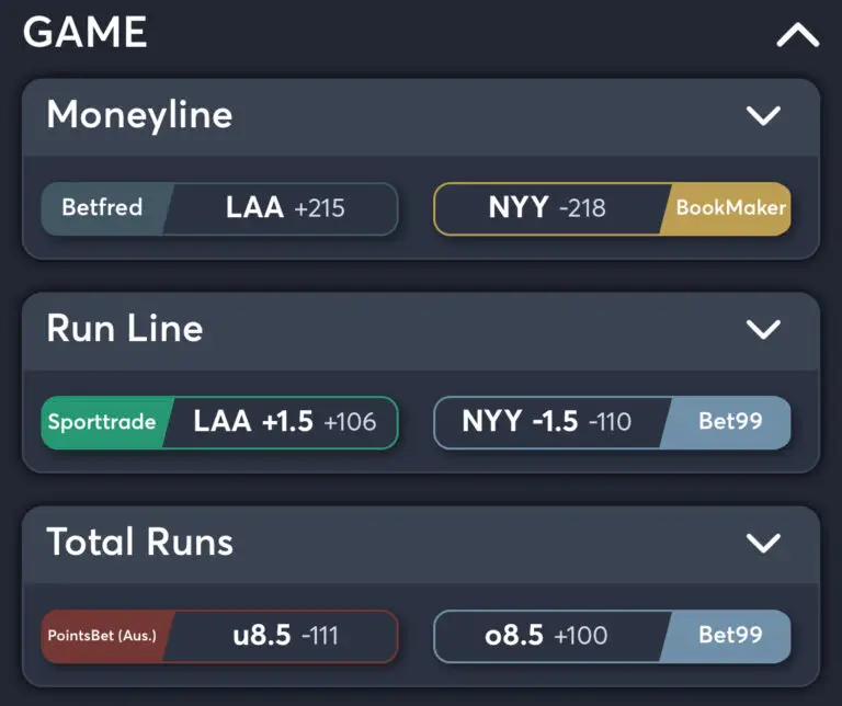 Yankees vs Angels - Best Odds