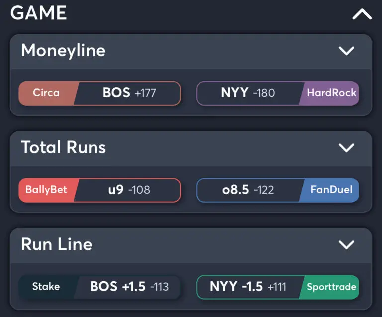 Red Sox vs Yankees - Best Bets