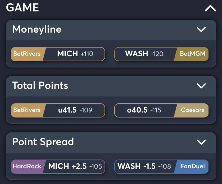 Michigan vs Washington - Best Odds