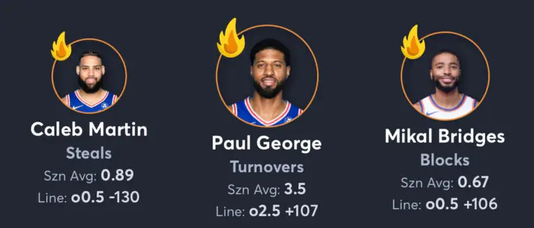 Knicks vs 76ers - Player Props